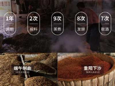12987传统工艺